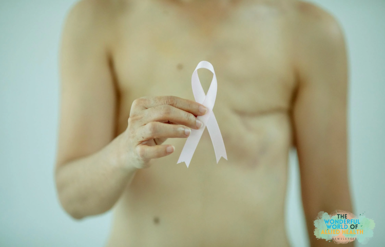 Drainage for Lymphedema following Breast cancer treatment
